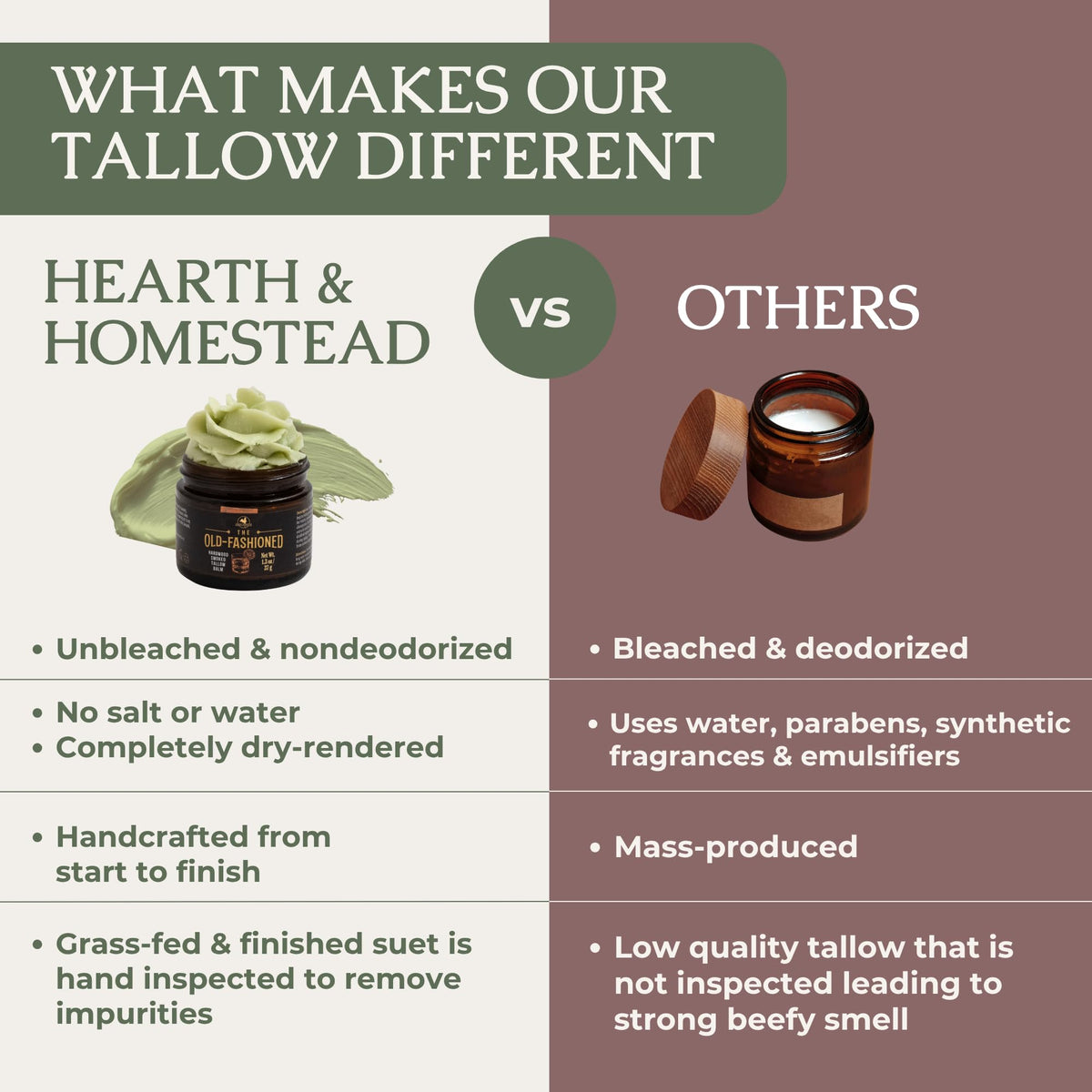 Hearth & Homestead Whipped Beef Tallow for Skin & Face, Unscented, 1.3oz