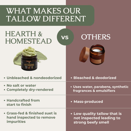 Hearth & Homestead Whipped Beef Tallow for Skin & Face, Unscented, 1.3oz