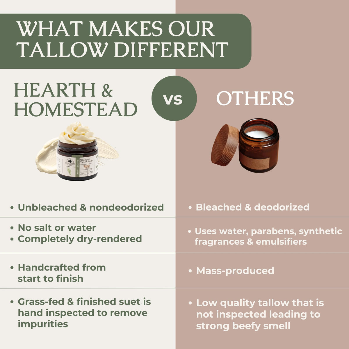 Hearth & Homestead Whipped Beef Tallow for Skin & Face, Unscented, 1.3oz