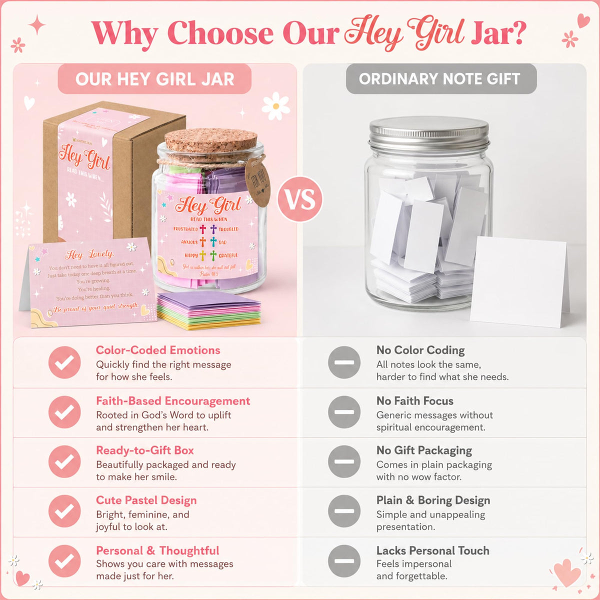 Read This When Bible Verses Jar – Birthday Gifts for Women, Christian Gifts for Women, Graduations Gift for Her, Gift for Mom from Daughter