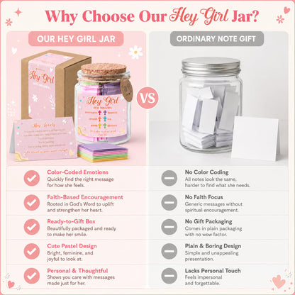 Read This When Bible Verses Jar – Birthday Gifts for Women, Christian Gifts for Women, Graduations Gift for Her, Gift for Mom from Daughter