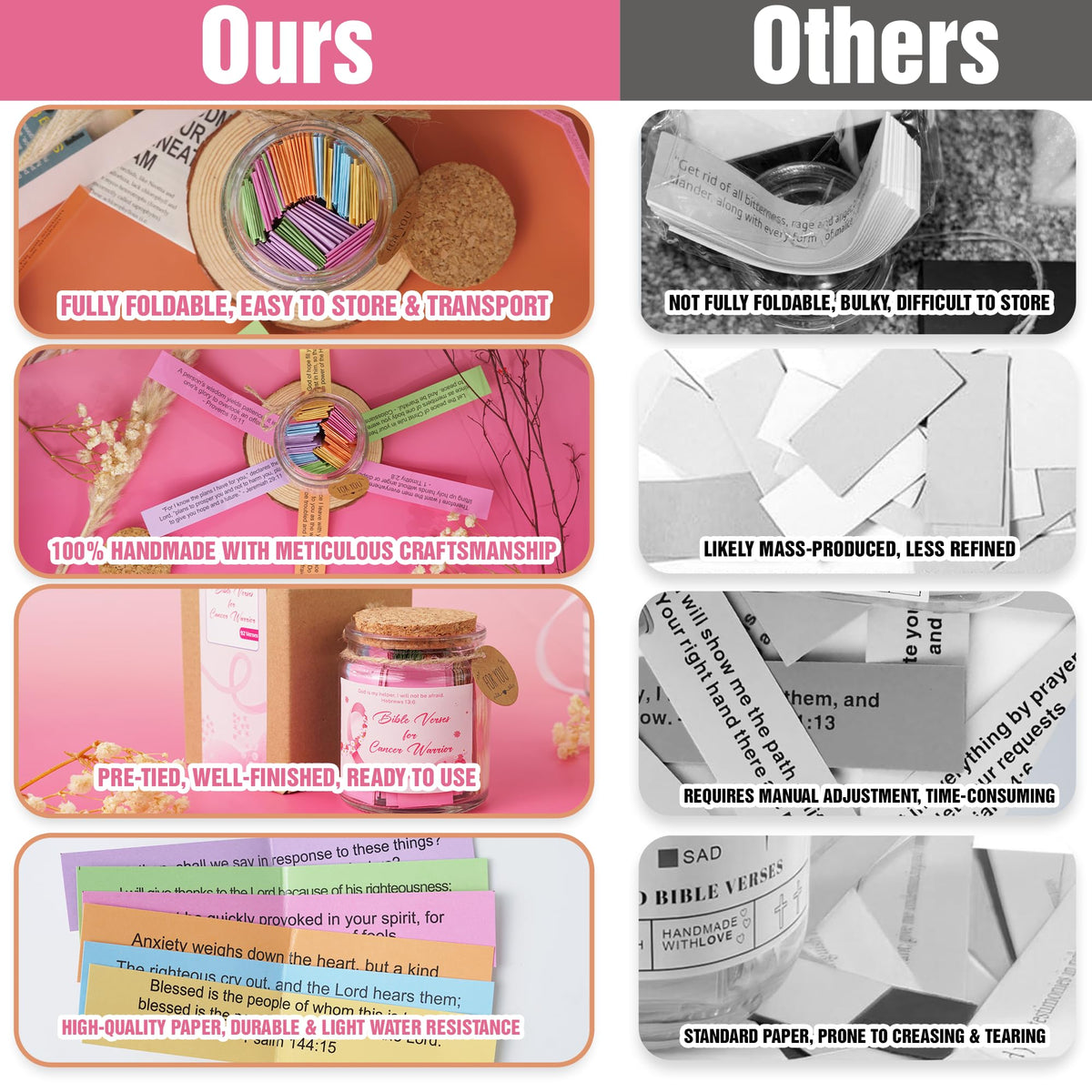 Read This When Bible Verses Jar – Birthday Gifts for Women, Christian Gifts for Women, Graduations Gift for Her, Gift for Mom from Daughter