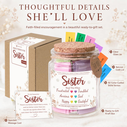 Read This When Bible Verses Jar – Birthday Gifts for Women, Christian Gifts for Women, Graduations Gift for Her, Gift for Mom from Daughter