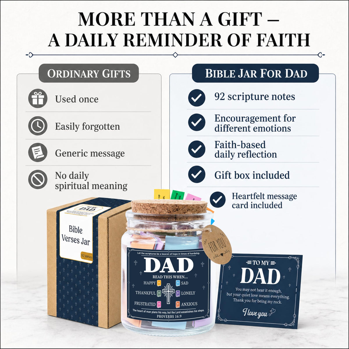 Read This When Bible Verses Jar – Birthday Gifts for Women, Christian Gifts for Women, Graduations Gift for Her, Gift for Mom from Daughter