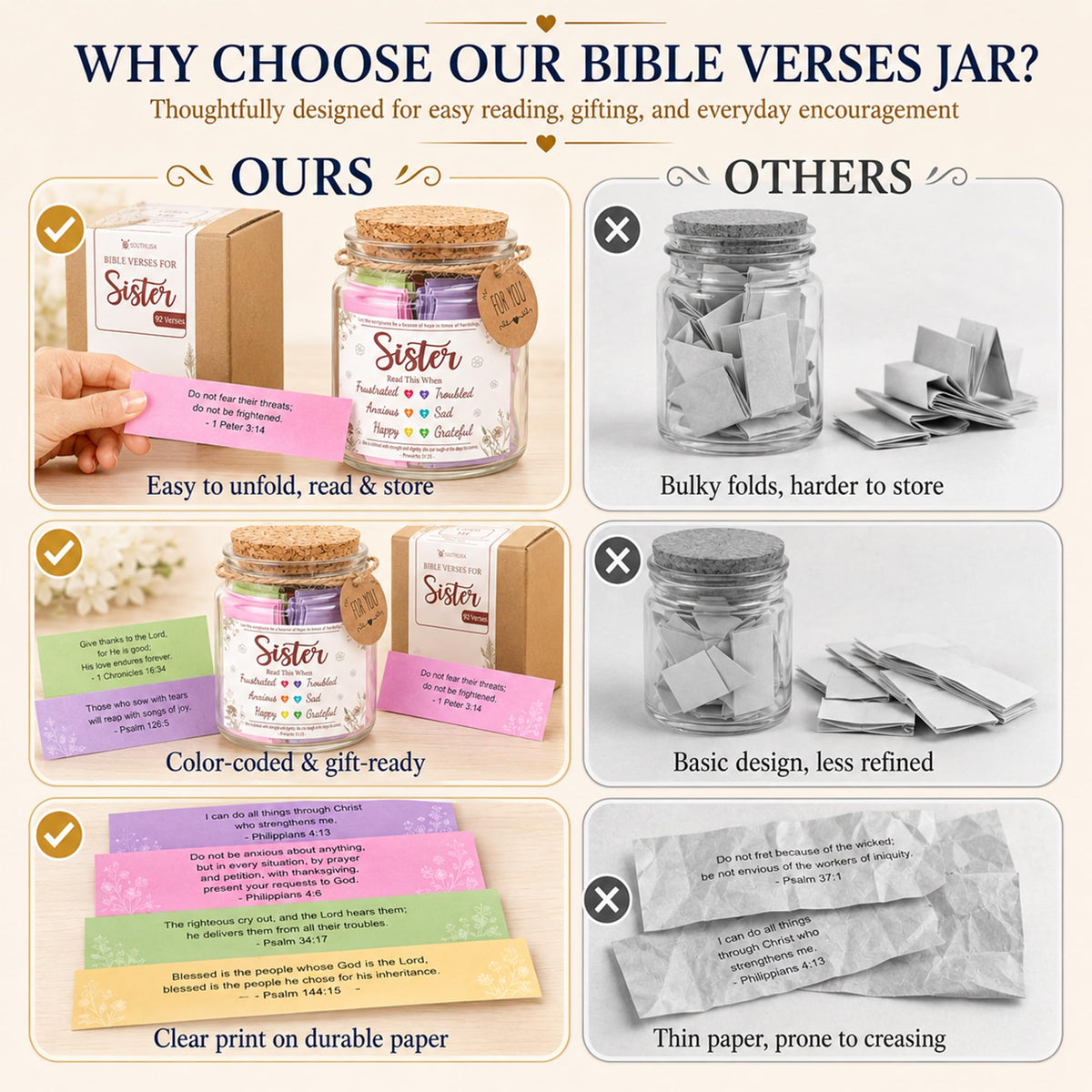 Read This When Bible Verses Jar – Birthday Gifts for Women, Christian Gifts for Women, Graduations Gift for Her, Gift for Mom from Daughter