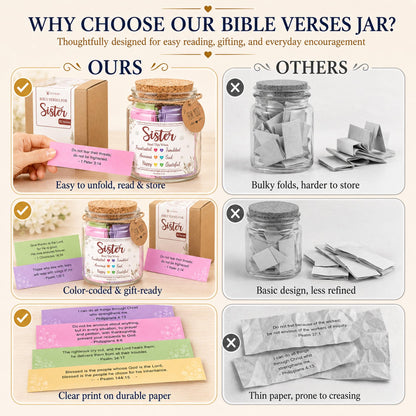 Read This When Bible Verses Jar – Birthday Gifts for Women, Christian Gifts for Women, Graduations Gift for Her, Gift for Mom from Daughter